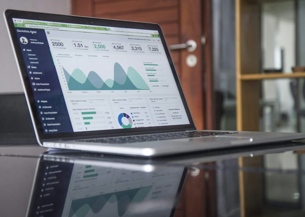 Salesforce optimization